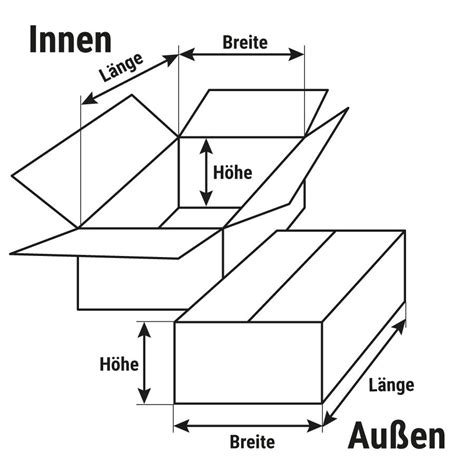 päckchen m masse